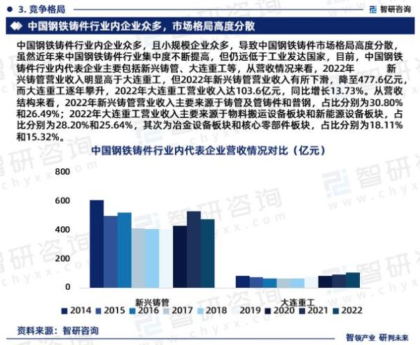 2024钢铁行业前景如何_钢铁产能过剩怎么解决