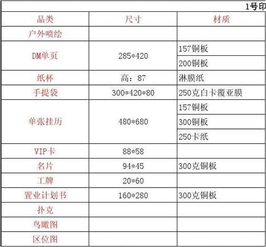 广告印刷公司怎么选_印刷报价一般多少钱