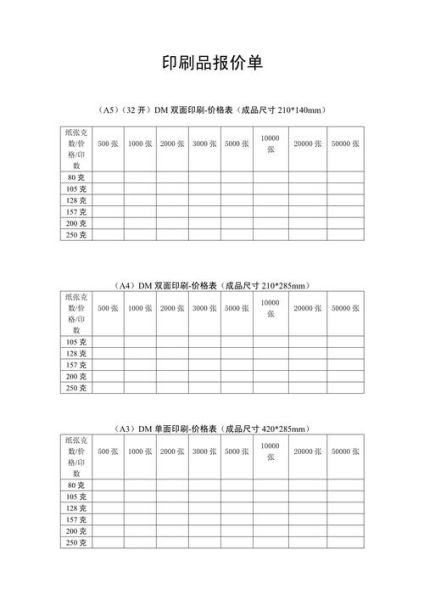 广告印刷公司怎么选_印刷报价一般多少钱