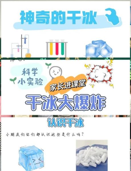 干冰前景怎么样_干冰行业未来五年发展趋势