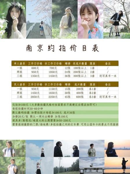 摄影师如何接单_摄影师收费标准是多少