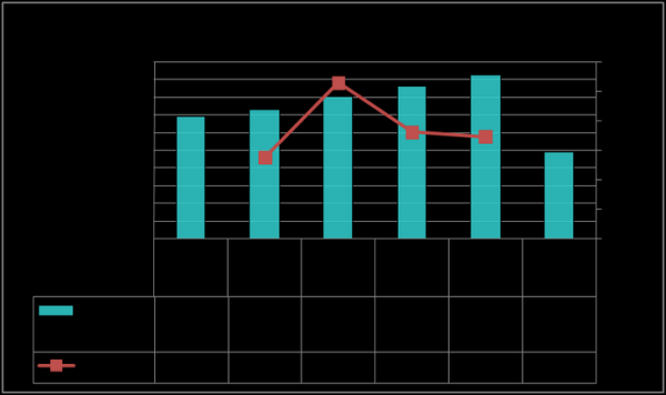 物流行业规模有多大_物流行业未来发展趋势