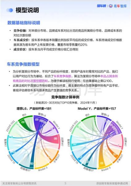 2024年汽车销量下滑怎么办_新能源汽车市场趋势如何