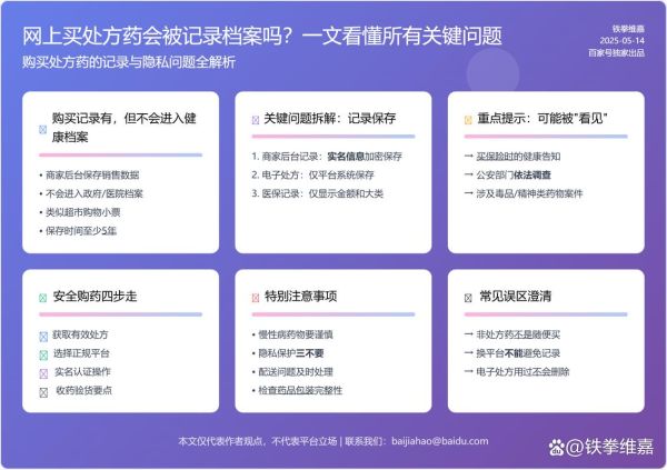 日本网上买药靠谱吗_日本处方药网购流程