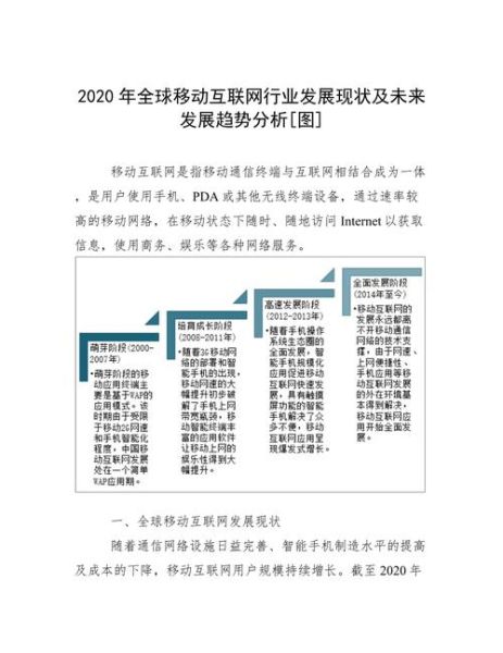 互联网发展历程_未来趋势是什么