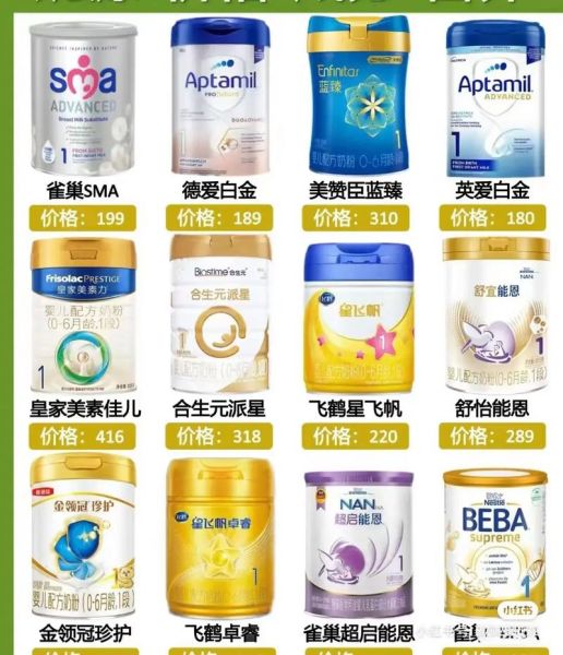 婴儿奶粉哪个牌子好_如何挑选婴儿奶粉