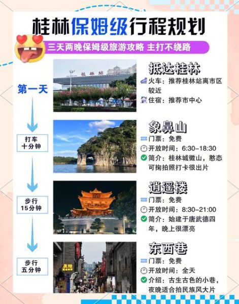 旅行社如何选_跟团游和自由行哪个好