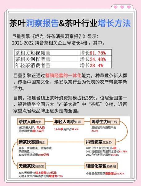 茶产业前景如何_茶行业赚钱吗