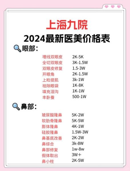 整形医院哪家好_整形价格贵不贵