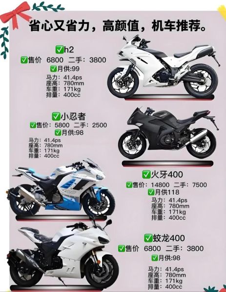 机车车辆前景怎么样_未来十年发展趋势