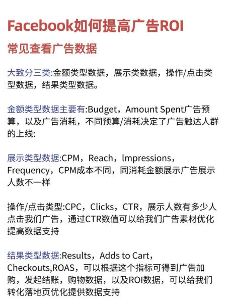 互联网广告投放怎么做_如何提升ROI