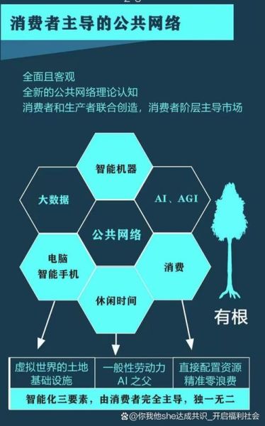 互联网上游和下游是什么_如何区分上下游流量