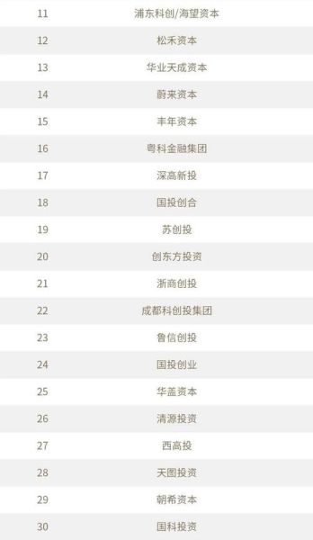 中国投资网站前景如何_值得做吗