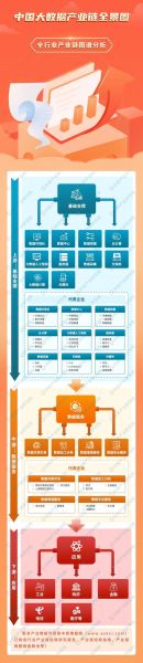 未来互联网产业如何布局_长尾关键词优化策略