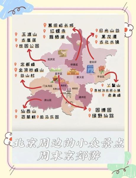 区域旅游怎么玩_周边游攻略推荐