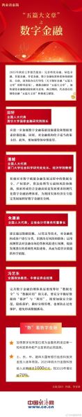 十三五规划_互联网金融发展方向