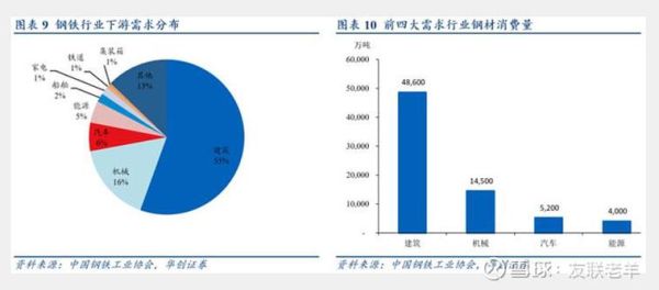 2014年钢铁行业现状_产能过剩如何影响价格