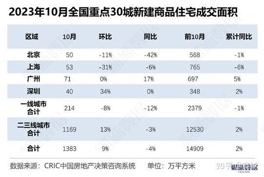 2024年房价会跌吗_现在买房合适吗