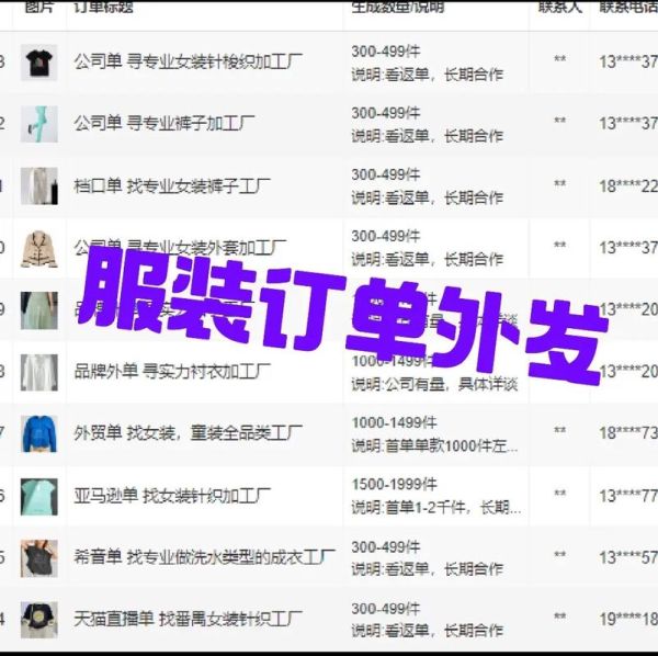服装加工厂如何找订单_服装加工行业前景怎么样