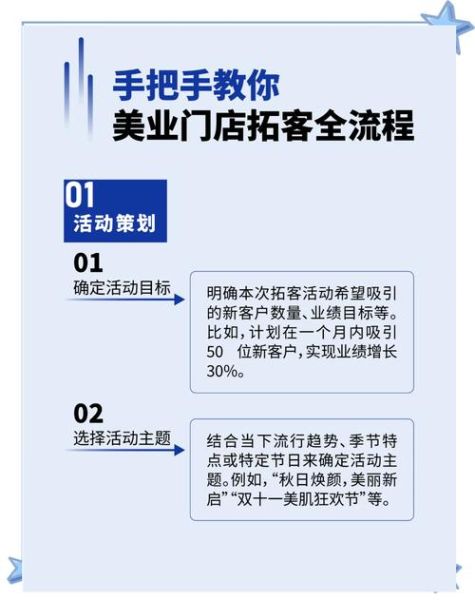 2024美容院如何拓客_美业线上营销怎么做