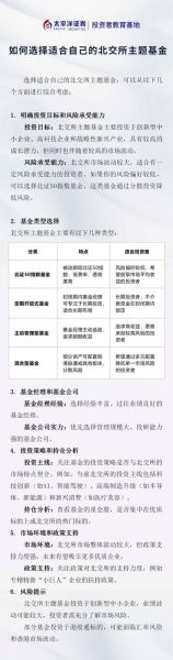 基金公司未来发展趋势_如何选择优质基金公司