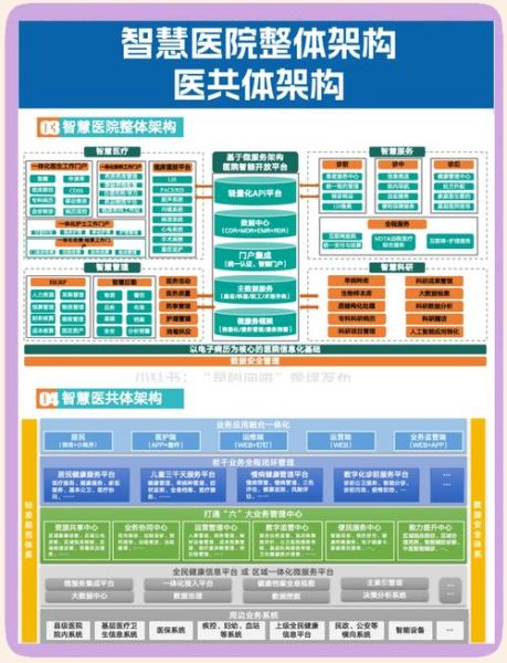 互联网医院平台如何盈利_互联网医院平台有哪些功能