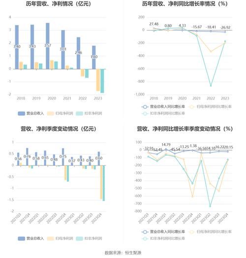 川大智胜行业分析_川大智胜未来前景如何