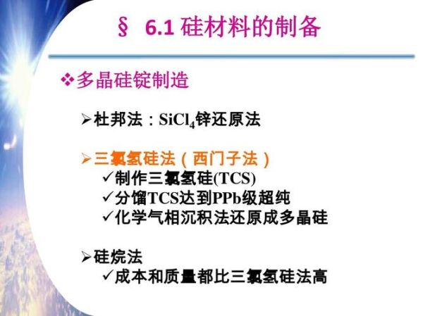 硅烷法前景如何_硅烷法能否替代西门子法