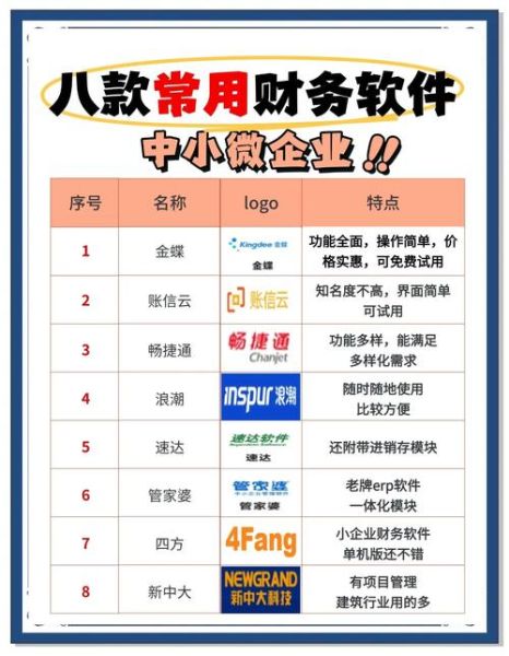 企业管理软件有哪些功能_如何选型才靠谱