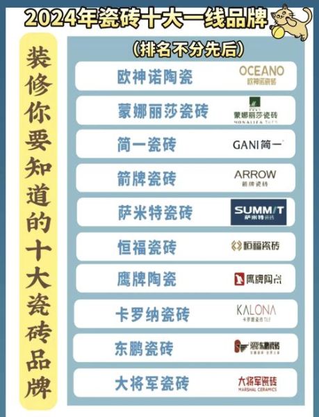 2016年瓷砖行业怎么样_瓷砖品牌怎么选