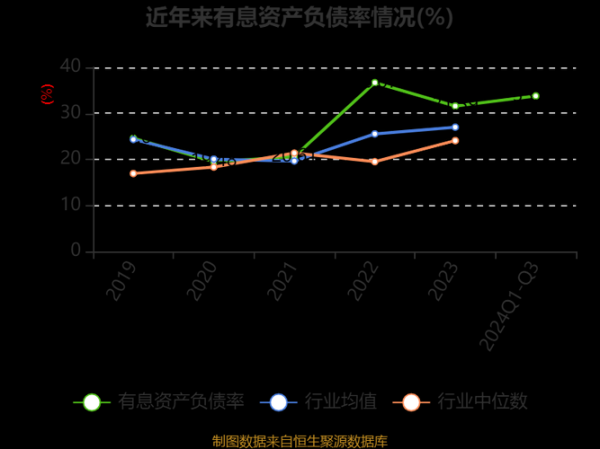 福莱特前景怎么样_福莱特未来五年发展预测
