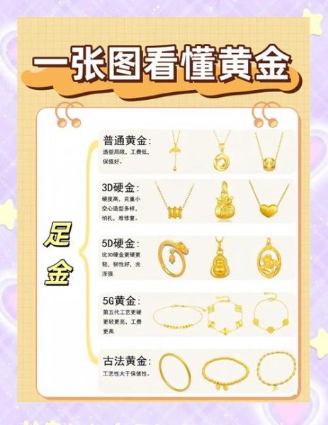 投资理财入门_如何挑选适合自己的理财产品