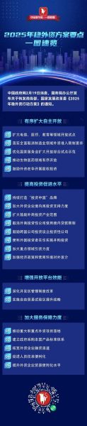 外资互联网公司如何进入中国市场_外资互联网企业合规难点