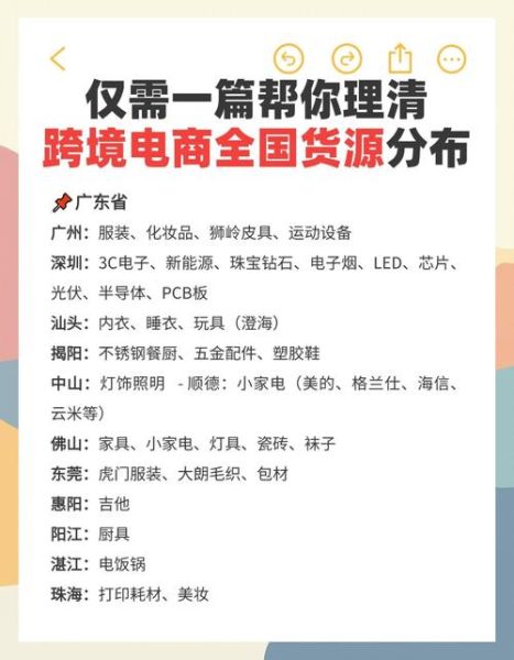 如何挑选靠谱的跨境电商货源_跨境电商货源平台有哪些