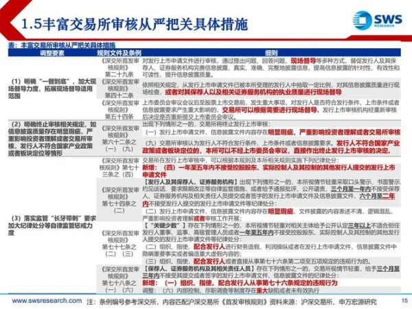 互联网内容审核标准_政府最新政策解读