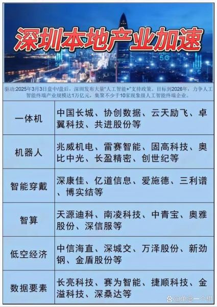 深圳互联网发展前景如何_深圳互联网企业有哪些