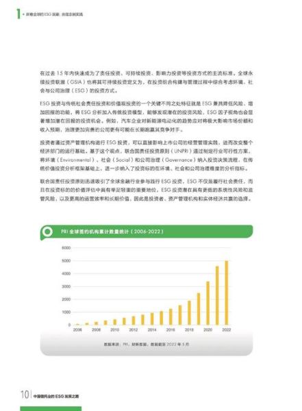 信托投资前景怎么样_信托行业发展趋势