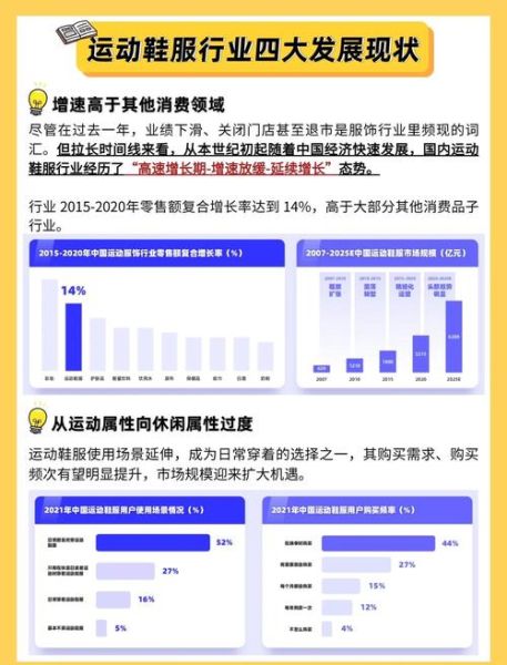 鞋行业发展前景怎么样_2024年鞋业赚钱吗