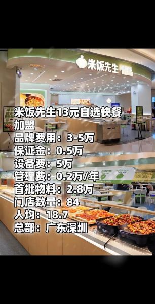快餐店加盟哪个品牌好_开快餐店需要多少钱