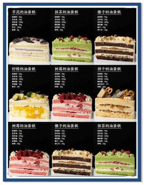 蛋糕行业前景怎么样_蛋糕店赚钱吗