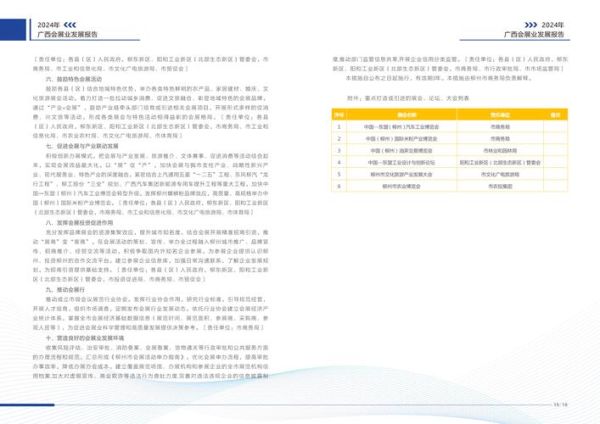 展览行业前景怎么样_2024展览行业前景如何