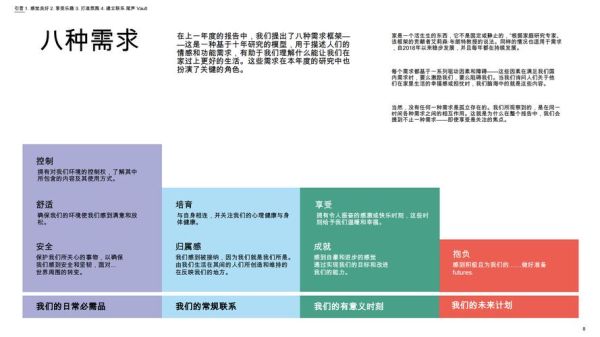 家居网站如何优化长尾关键词_2024年家居行业SEO新趋势