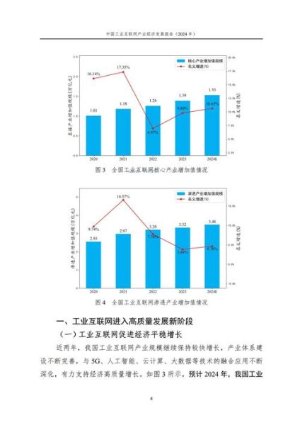 中国互联网产业现状如何_未来发展趋势有哪些