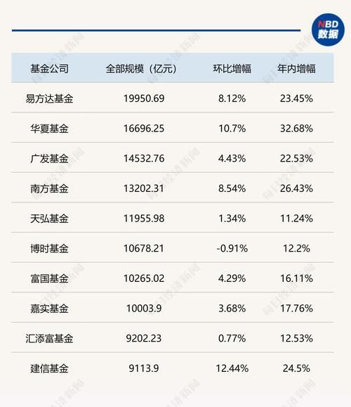 2015年基金行业怎么样_基金还能买吗