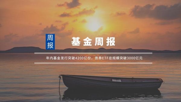 2015年基金行业怎么样_基金还能买吗