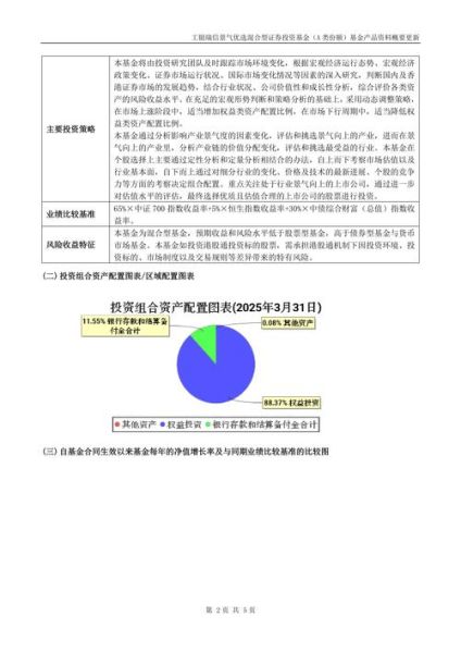 银行业景气指数怎么看_对投资有什么影响