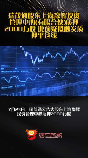 什么是股票质押平仓线_如何避免被强平