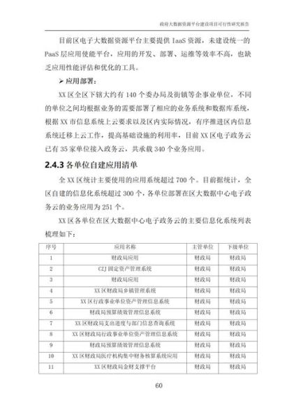 互联网项目可研报告怎么写_可行性研究报告模板