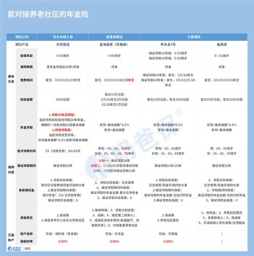 互联网理财可靠吗_如何选择靠谱平台