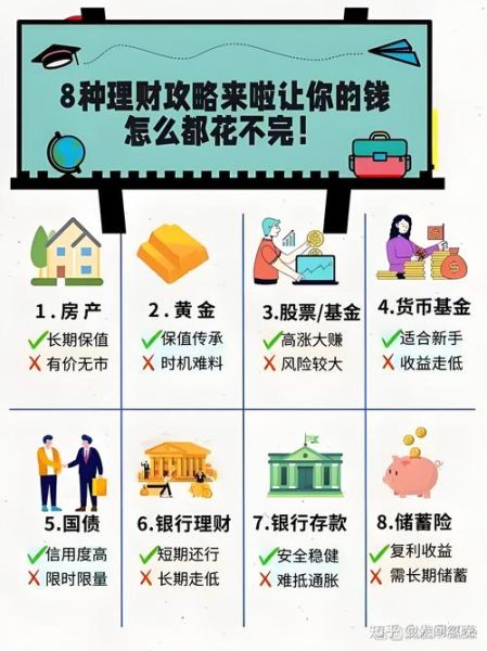 互联网理财可靠吗_如何选择靠谱平台